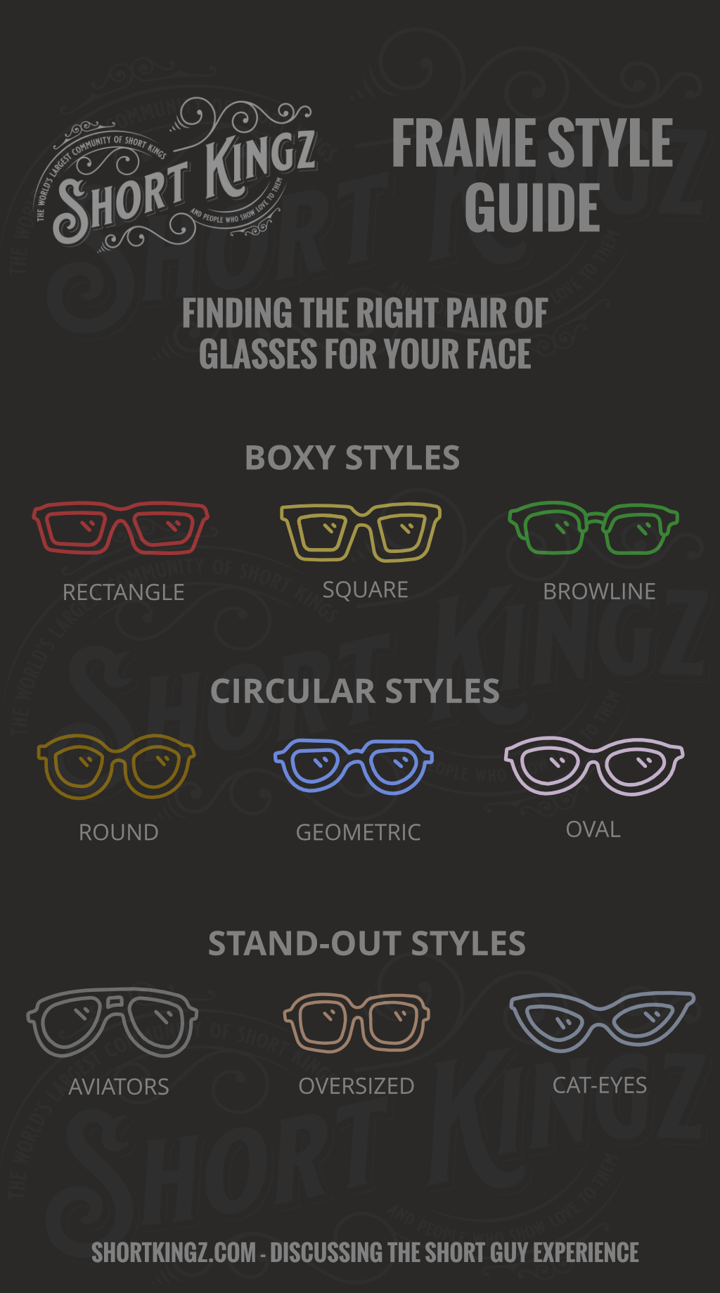 Glasses Frame Style Guide | For Shorter Men | Short Guys | Short King | Short Kingz